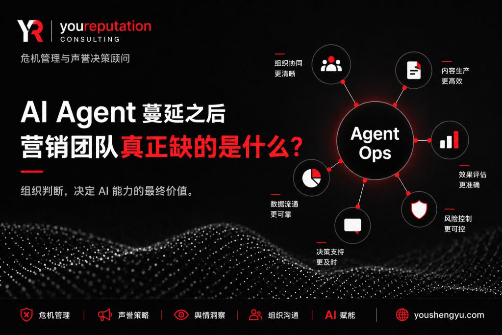 ai 组织判断海报